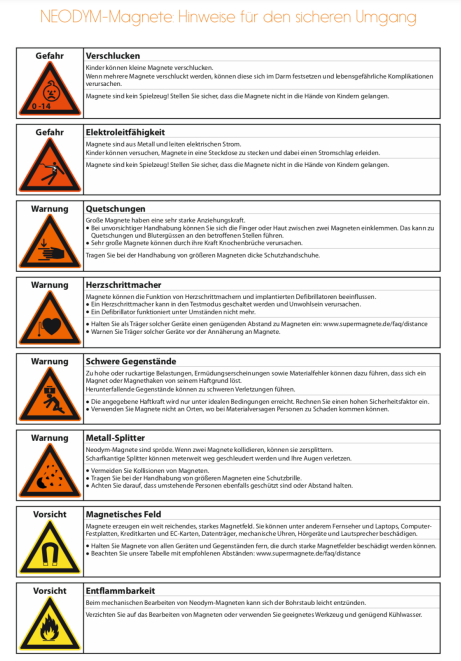 Information and Warning of Neodym Magnets